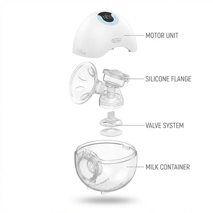 Electric Breast Pump