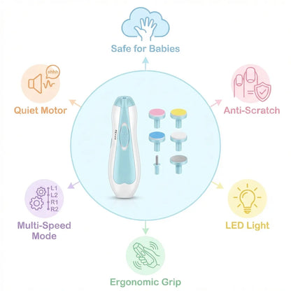 Electric Baby Nail Trimmer